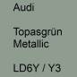 Preview: Audi, Topasgrün Metallic, LD6Y / Y3.